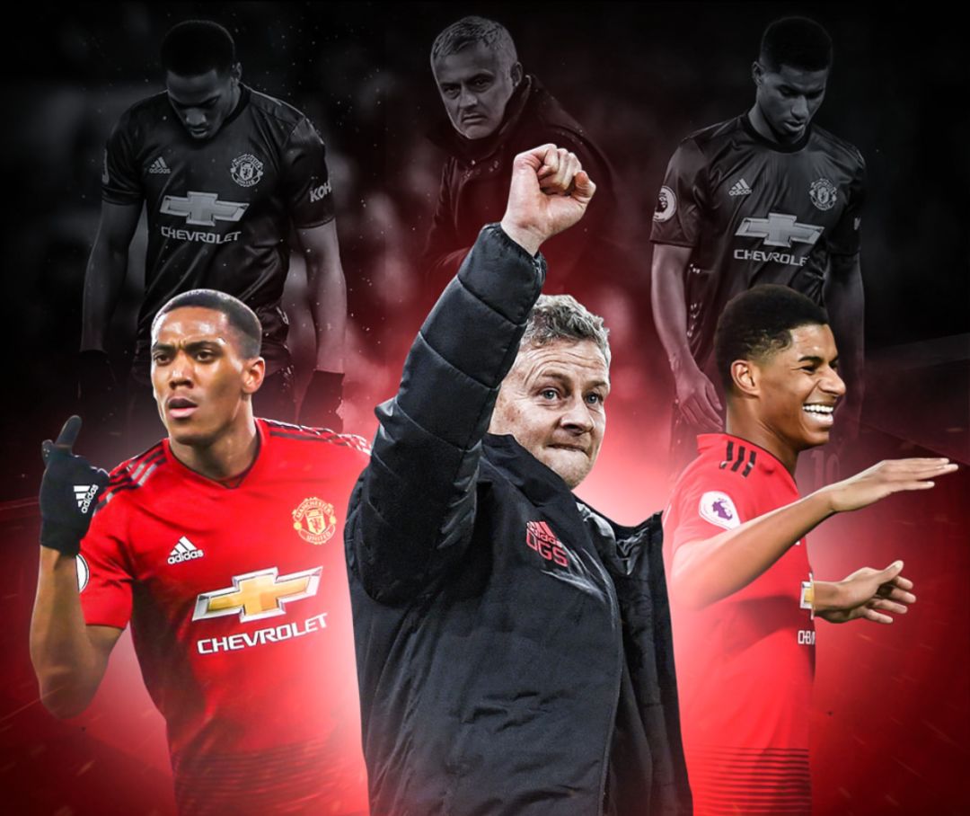 例行操作 例行操作